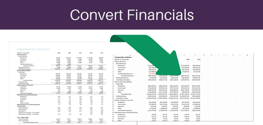 Convert Financials