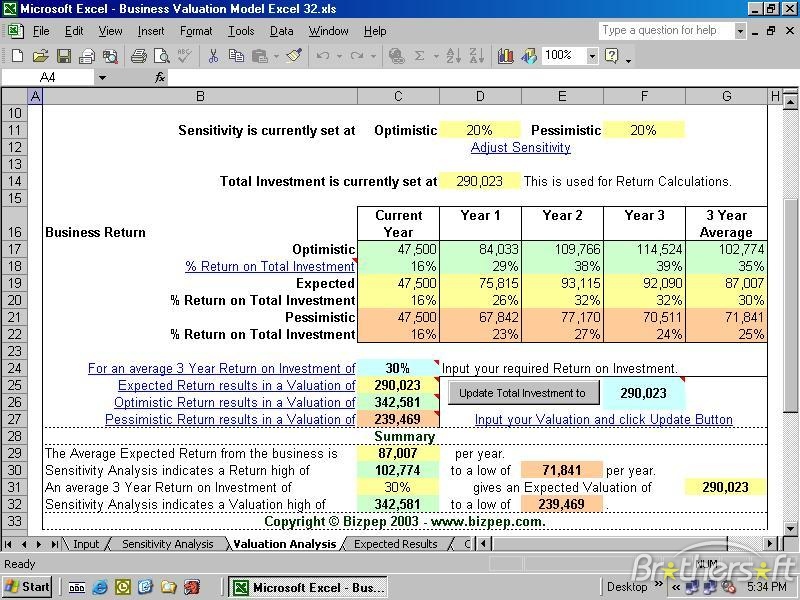 Business Valuation Model Excel