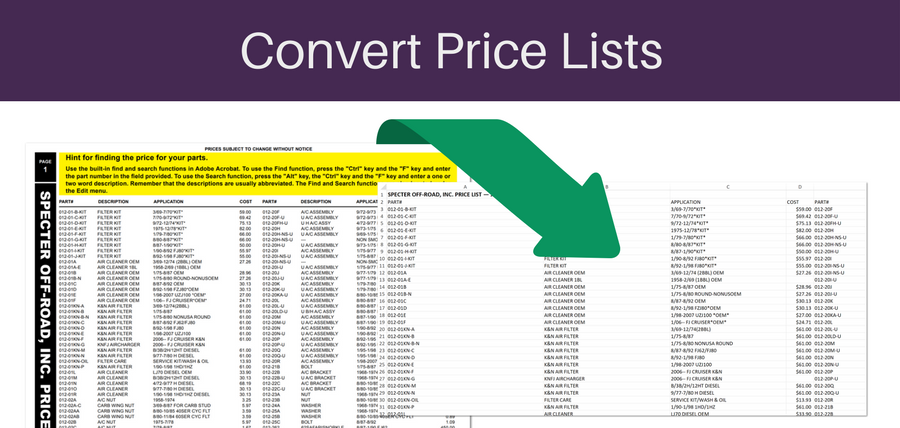 Convert Price Lists